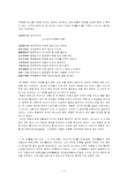 [중국시가] 시화 - 시에 얽힌 고사와 배경-4