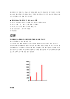 [체력과학] 운동 과연 좋기만 한 것인가-7
