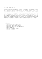 [체력과학] 상해예방을 위한 스트레칭과 웨이트 트레이닝에 대하여-4