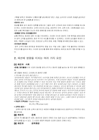 패션과 현대사회-5