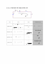 과도현상(이론)-3