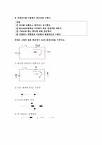 과도현상(이론)-5
