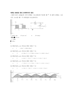 과도현상(이론)-7