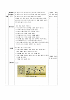 [체육지도안] 6학년네트형 게임지도안-4