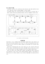 [기업교수설계모형] LG와 현대 ISD적용-3