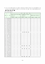 [체육지도안] 4학년 표적맞히기 체육지도안-5