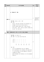 [체육지도안] 3학년체력활동지도안-4