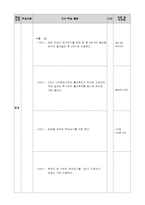 [체육지도안] 3학년체력활동지도안-5