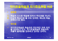[교육심리] 자기조절 학습이론-12