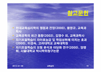 [교육심리] 자기조절 학습이론-15