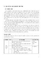 ASSURE 모형에 따른 교수-학습지도안-7