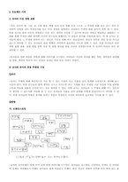 [유아교육과정] 프로젝트접근법 계획-10