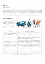 [유아교육과정] 프로젝트접근법 계획-18