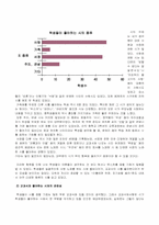 [학습지도안] 중등국어과 학습지도안-14