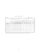 [아동복지] 아동양육시설-9