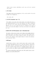 [가족학] 교환 및 자원이론-3