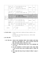 [수업지도안] 윤리과 수업지도안(세안)-4