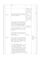[수업지도안] 윤리과 수업지도안(세안)-7