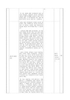 [수업지도안] 윤리과 수업지도안(세안)-12