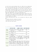 [교육심리] 인지적 도제 학습-4