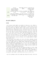 [교육심리] 인지적 도제 학습-5