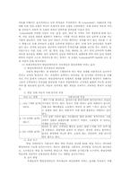 [유아교육] 놀이이론과 실제-모래놀이-4