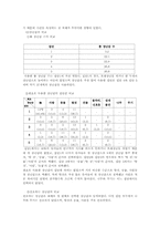 [유아교육] 놀이이론과 실제-모래놀이-10