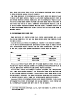 [교육심리] 자기조절학습-3
