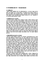 [교육심리] 자기조절학습-4