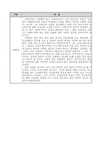 [영화감상문] ‘피고인’을 보고-4