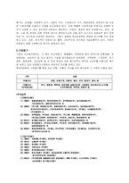 기업분석 -공기업- 한국 감정원-6