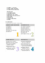 기업분석 -공기업- 한국 감정원-9