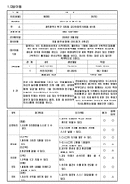 자폐범주성장애 아스퍼거증후군 나와 친구-1