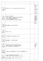 자폐범주성장애 아스퍼거증후군 나와 친구-6