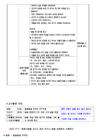 자폐범주성장애 아스퍼거증후군 나와 친구-8
