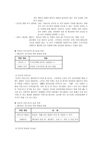 인터렉티브 광고론-7