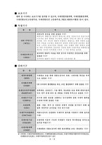 UN의 구성 및 산하기구-3