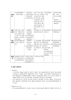 청소년 정책론 정책의 개념 정책의 특성-6