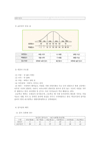 직업선호도 검사-5