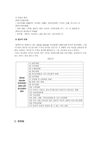 정신장애의 현황 보고서-13