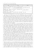 현대 복지국가 역사이론 사회복지의 목적 범위 영역-7