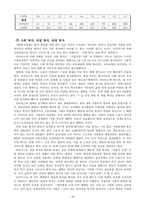 현대 복지국가 역사이론 사회복지의 목적 범위 영역-10