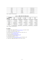 청소년 성 일탈1-6
