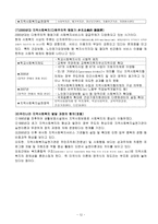 지역사회복지론 Community Welfare 중간고사 정리-12