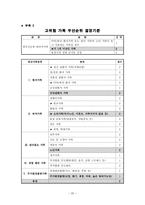 방문간호 계방 문간호 과정-12