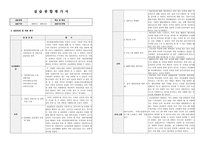 장안 종합사회복지관 실습 종합평가서-1