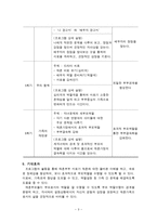 재혼가족을 위한 통합지원 프로그램-3