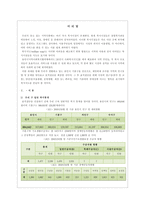 복지지도 만들기 노인복지자원 찾기-2