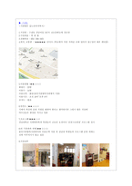 복지지도 만들기 노인복지자원 찾기-12
