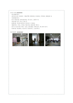 복지지도 만들기 노인복지자원 찾기-19